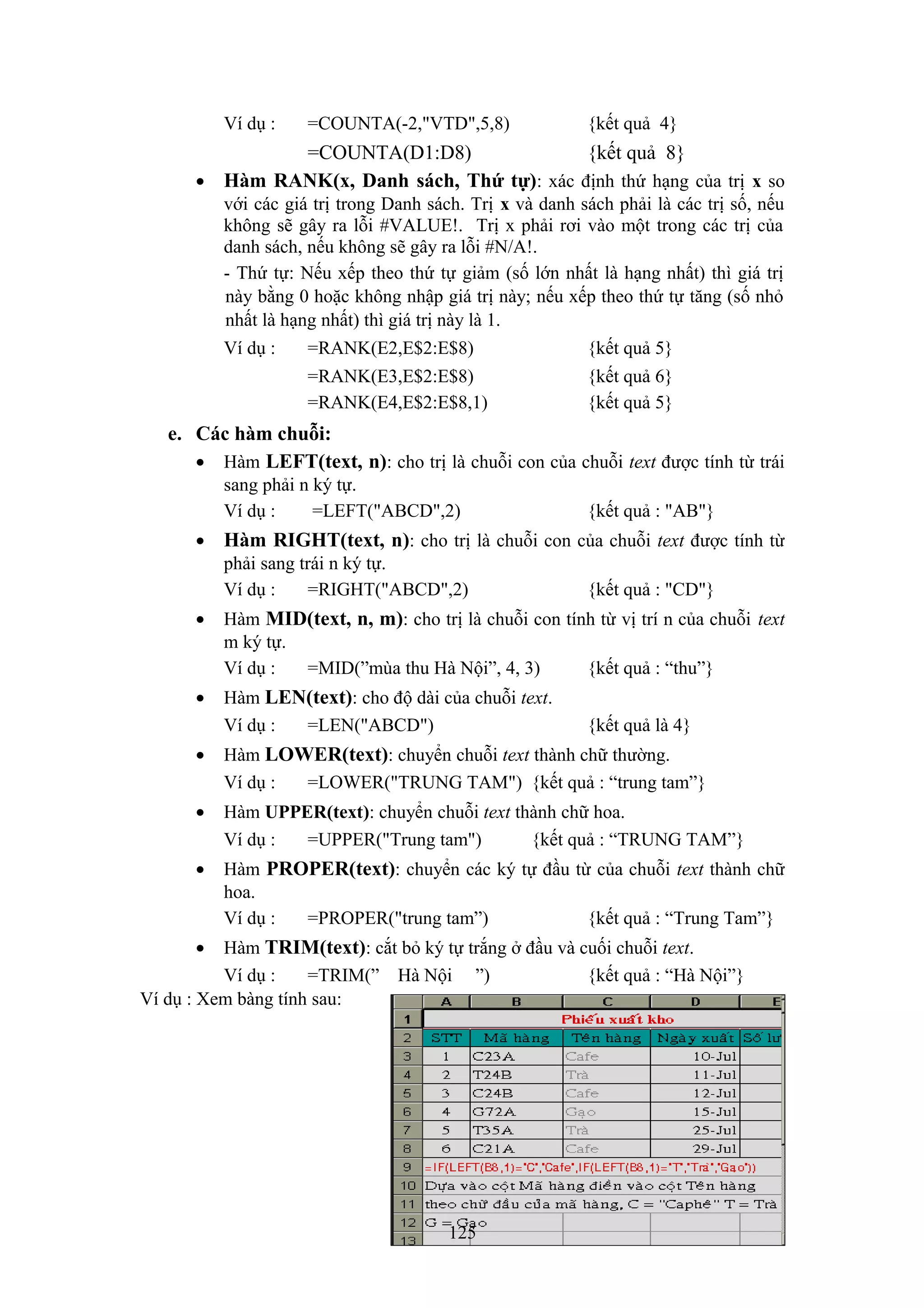Ví dụ :

=COUNTA(-2,"VTD",5,8)

{kết quả 4}

=COUNTA(D1:D8)
{kết quả 8}
• Hàm RANK(x, Danh sách, Thứ tự): xác định thứ hạng của trị x so
với các giá trị trong Danh sách. Trị x và danh sách phải là các trị số, nếu
không sẽ gây ra lỗi #VALUE!. Trị x phải rơi vào một trong các trị của
danh sách, nếu không sẽ gây ra lỗi #N/A!.
- Thứ tự: Nếu xếp theo thứ tự giảm (số lớn nhất là hạng nhất) thì giá trị
này bằng 0 hoặc không nhập giá trị này; nếu xếp theo thứ tự tăng (số nhỏ
nhất là hạng nhất) thì giá trị này là 1.
Ví dụ :

=RANK(E2,E$2:E$8)

{kết quả 5}

=RANK(E3,E$2:E$8)
=RANK(E4,E$2:E$8,1)

{kết quả 6}
{kết quả 5}

e. Các hàm chuỗi:
• Hàm LEFT(text, n): cho trị là chuỗi con của chuỗi text được tính từ trái
sang phải n ký tự.
Ví dụ :
=LEFT("ABCD",2)
•

{kết quả : "AB"}

Hàm RIGHT(text, n): cho trị là chuỗi con của chuỗi text được tính từ
phải sang trái n ký tự.
Ví dụ :
=RIGHT("ABCD",2)

{kết quả : "CD"}

•

Hàm MID(text, n, m): cho trị là chuỗi con tính từ vị trí n của chuỗi text
m ký tự.
Ví dụ :
=MID(”mùa thu Hà Nội”, 4, 3)
{kết quả : “thu”}

•

Hàm LEN(text): cho độ dài của chuỗi text.
Ví dụ :
=LEN("ABCD")

{kết quả là 4}

•

Hàm LOWER(text): chuyển chuỗi text thành chữ thường.
Ví dụ :
=LOWER("TRUNG TAM") {kết quả : “trung tam”}

•

Hàm UPPER(text): chuyển chuỗi text thành chữ hoa.
Ví dụ :
=UPPER("Trung tam")
{kết quả : “TRUNG TAM”}

•

Hàm PROPER(text): chuyển các ký tự đầu từ của chuỗi text thành chữ
hoa.
Ví dụ :
=PROPER("trung tam”)
{kết quả : “Trung Tam”}

•

Hàm TRIM(text): cắt bỏ ký tự trắng ở đầu và cuối chuỗi text.
Ví dụ :
=TRIM(” Hà Nội ”)
{kết quả : “Hà Nội”}
Ví dụ : Xem bàng tính sau:

125

 
