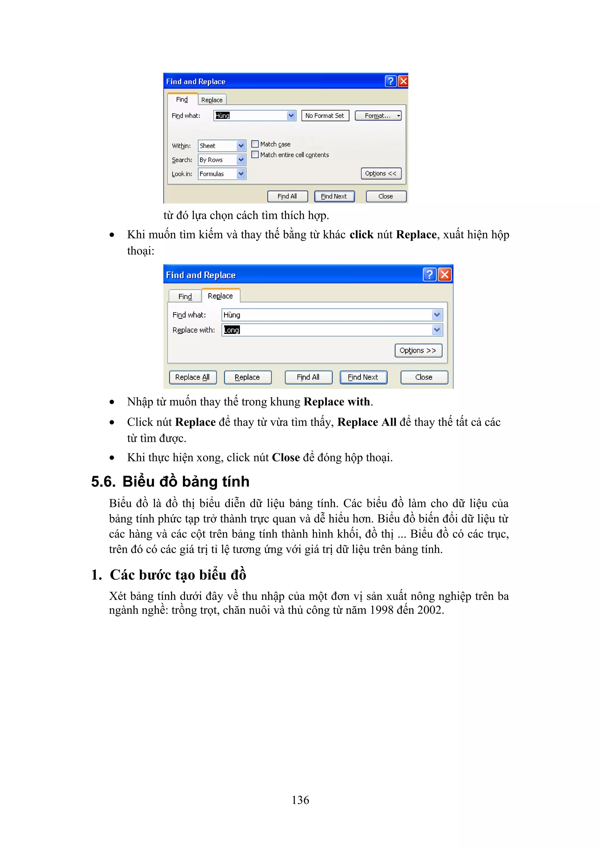 từ đó lựa chọn cách tìm thích hợp.
•

Khi muốn tìm kiếm và thay thế bằng từ khác click nút Replace, xuất hiện hộp
thoại:

•

Nhập từ muốn thay thế trong khung Replace with.

•

Click nút Replace để thay từ vừa tìm thấy, Replace All để thay thế tất cả các
từ tìm được.

•

Khi thực hiện xong, click nút Close để đóng hộp thoại.

5.6. Biểu đồ bảng tính
Biểu đồ là đồ thị biểu diễn dữ liệu bảng tính. Các biểu đồ làm cho dữ liệu của
bảng tính phức tạp trở thành trực quan và dễ hiểu hơn. Biểu đồ biến đổi dữ liệu từ
các hàng và các cột trên bảng tính thành hình khối, đồ thị ... Biểu đồ có các trục,
trên đó có các giá trị tỉ lệ tương ứng với giá trị dữ liệu trên bảng tính.

1. Các bước tạo biểu đồ
Xét bảng tính dưới đây về thu nhập của một đơn vị sản xuất nông nghiệp trên ba
ngành nghề: trồng trọt, chăn nuôi và thủ công từ năm 1998 đến 2002.

136

 