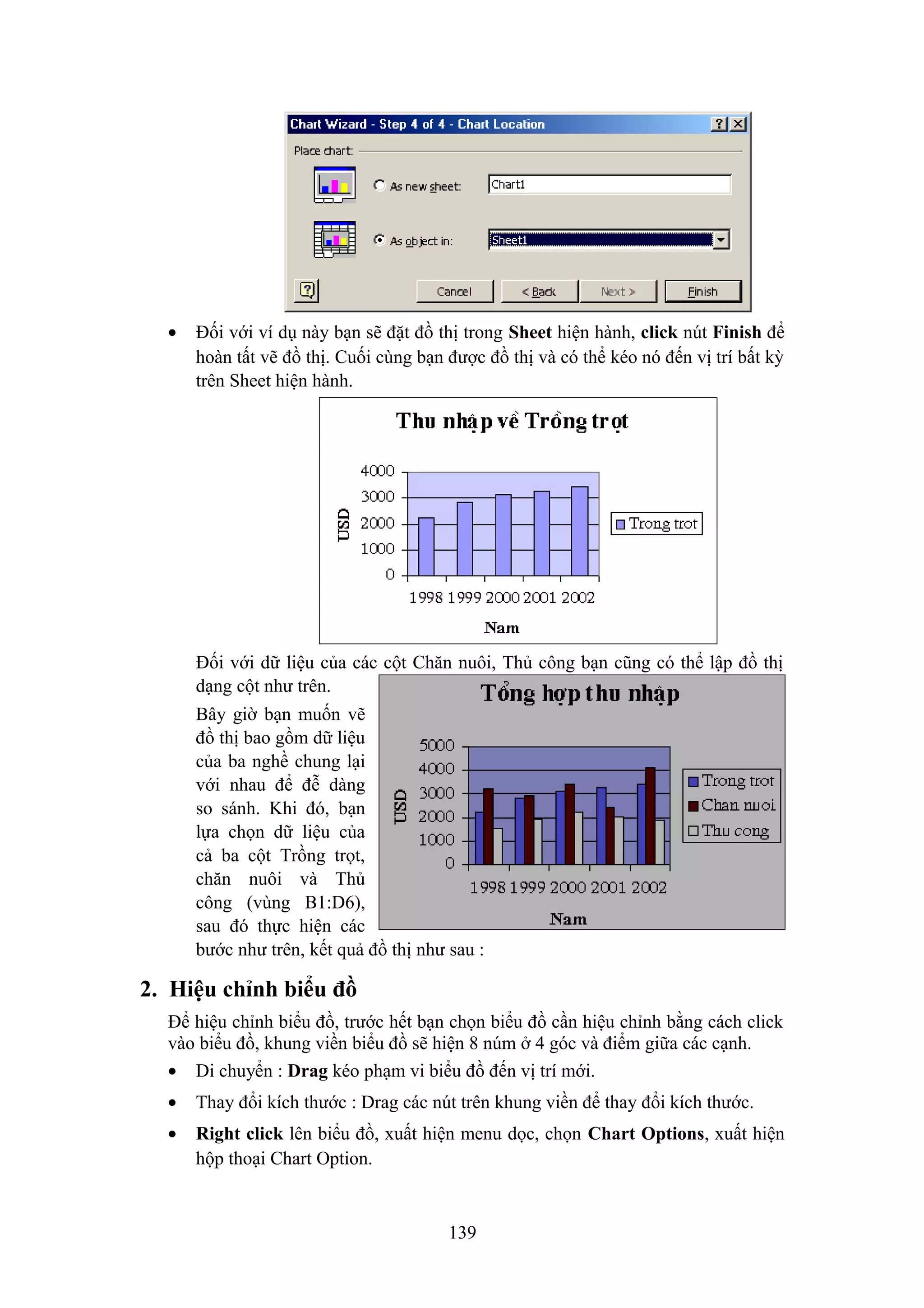 •

Đối với ví dụ này bạn sẽ đặt đồ thị trong Sheet hiện hành, click nút Finish để
hoàn tất vẽ đồ thị. Cuối cùng bạn được đồ thị và có thể kéo nó đến vị trí bất kỳ
trên Sheet hiện hành.

Đối với dữ liệu của các cột Chăn nuôi, Thủ công bạn cũng có thể lập đồ thị
dạng cột như trên.
Bây giờ bạn muốn vẽ
đồ thị bao gồm dữ liệu
của ba nghề chung lại
với nhau để đễ dàng
so sánh. Khi đó, bạn
lựa chọn dữ liệu của
cả ba cột Trồng trọt,
chăn nuôi và Thủ
công (vùng B1:D6),
sau đó thực hiện các
bước như trên, kết quả đồ thị như sau :

2. Hiệu chỉnh biểu đồ
Để hiệu chỉnh biểu đồ, trước hết bạn chọn biểu đồ cần hiệu chỉnh bằng cách click
vào biểu đồ, khung viền biểu đồ sẽ hiện 8 núm ở 4 góc và điểm giữa các cạnh.
• Di chuyển : Drag kéo phạm vi biểu đồ đến vị trí mới.
•

Thay đổi kích thước : Drag các nút trên khung viền để thay đổi kích thước.

•

Right click lên biểu đồ, xuất hiện menu dọc, chọn Chart Options, xuất hiện
hộp thoại Chart Option.

139

 