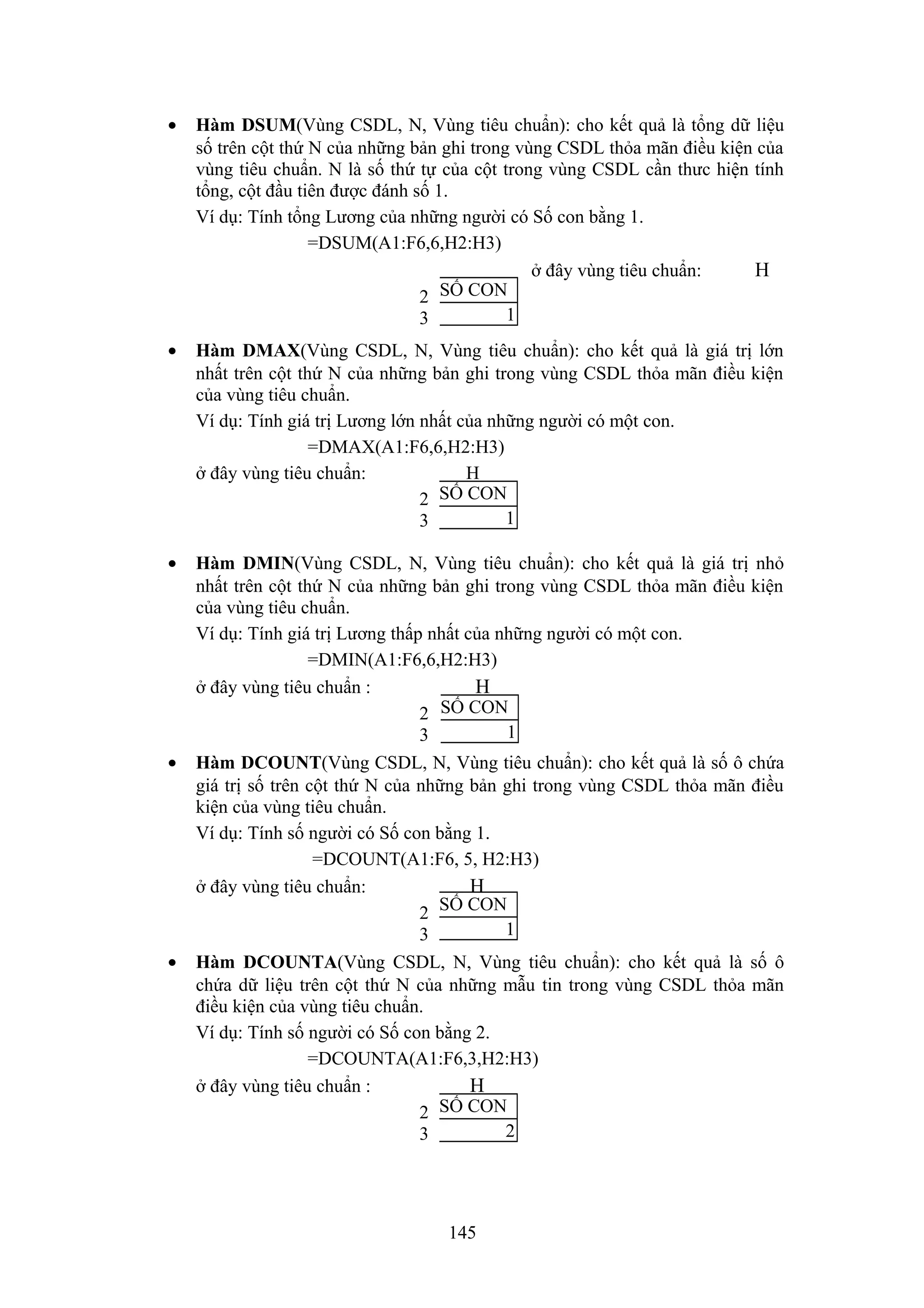 •

Hàm DSUM(Vùng CSDL, N, Vùng tiêu chuẩn): cho kết quả là tổng dữ liệu
số trên cột thứ N của những bản ghi trong vùng CSDL thỏa mãn điều kiện của
vùng tiêu chuẩn. N là số thứ tự của cột trong vùng CSDL cần thưc hiện tính
tổng, cột đầu tiên được đánh số 1.
Ví dụ: Tính tổng Lương của những người có Số con bằng 1.
=DSUM(A1:F6,6,H2:H3)
ở đây vùng tiêu chuẩn:
H
SỐ CON
2
1
3

•

Hàm DMAX(Vùng CSDL, N, Vùng tiêu chuẩn): cho kết quả là giá trị lớn
nhất trên cột thứ N của những bản ghi trong vùng CSDL thỏa mãn điều kiện
của vùng tiêu chuẩn.
Ví dụ: Tính giá trị Lương lớn nhất của những người có một con.
=DMAX(A1:F6,6,H2:H3)
ở đây vùng tiêu chuẩn:
H
SỐ CON
2
1
3

•

Hàm DMIN(Vùng CSDL, N, Vùng tiêu chuẩn): cho kết quả là giá trị nhỏ
nhất trên cột thứ N của những bản ghi trong vùng CSDL thỏa mãn điều kiện
của vùng tiêu chuẩn.
Ví dụ: Tính giá trị Lương thấp nhất của những người có một con.
=DMIN(A1:F6,6,H2:H3)
ở đây vùng tiêu chuẩn :
H
SỐ CON
2
1
3
Hàm DCOUNT(Vùng CSDL, N, Vùng tiêu chuẩn): cho kết quả là số ô chứa
giá trị số trên cột thứ N của những bản ghi trong vùng CSDL thỏa mãn điều
kiện của vùng tiêu chuẩn.
Ví dụ: Tính số người có Số con bằng 1.
=DCOUNT(A1:F6, 5, H2:H3)
ở đây vùng tiêu chuẩn:
H
SỐ CON
2
1
3
Hàm DCOUNTA(Vùng CSDL, N, Vùng tiêu chuẩn): cho kết quả là số ô
chứa dữ liệu trên cột thứ N của những mẫu tin trong vùng CSDL thỏa mãn
điều kiện của vùng tiêu chuẩn.
Ví dụ: Tính số người có Số con bằng 2.
=DCOUNTA(A1:F6,3,H2:H3)
ở đây vùng tiêu chuẩn :
H
SỐ CON
2
2
3

•

•

145

 