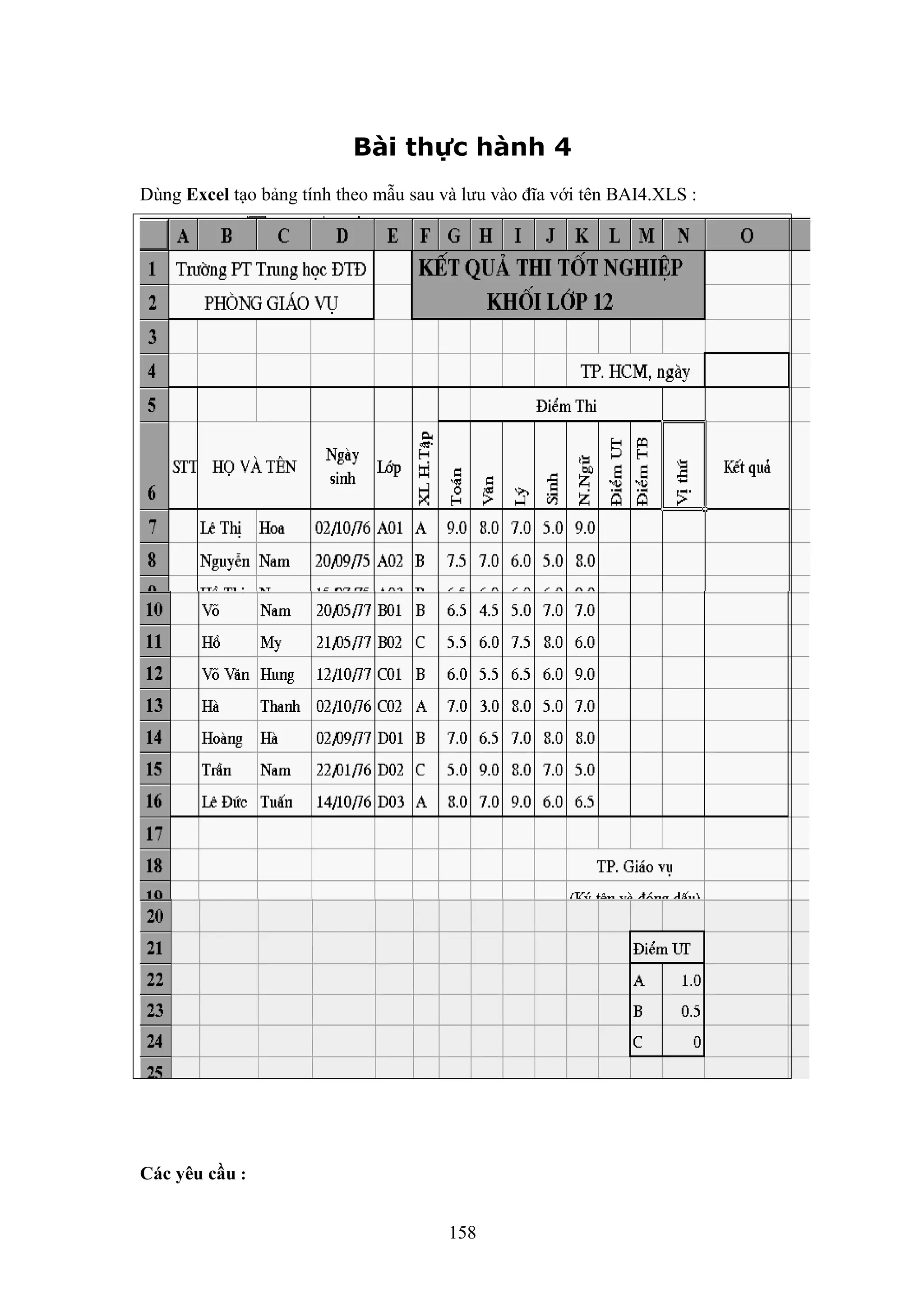 Bài thực hành 4
Dùng Excel tạo bảng tính theo mẫu sau và lưu vào đĩa với tên BAI4.XLS :

Các yêu cầu :
158

 