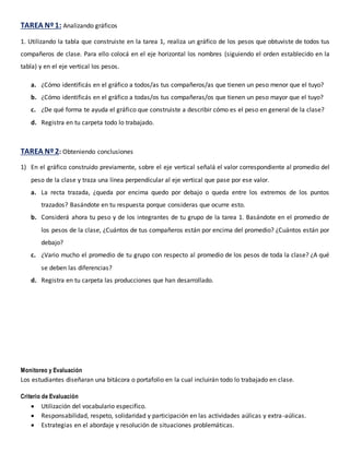 TAREA Nº1: Analizando gráficos
1. Utilizando la tabla que construiste en la tarea 1, realiza un gráfico de los pesos que obtuviste de todos tus
compañeros de clase. Para ello colocá en el eje horizontal los nombres (siguiendo el orden establecido en la
tabla) y en el eje vertical los pesos.
a. ¿Cómo identificás en el gráfico a todos/as tus compañeros/as que tienen un peso menor que el tuyo?
b. ¿Cómo identificás en el gráfico a todas/os tus compañeras/os que tienen un peso mayor que el tuyo?
c. ¿De qué forma te ayuda el gráfico que construiste a describir cómo es el peso en general de la clase?
d. Registra en tu carpeta todo lo trabajado.
TAREA Nº2: Obteniendo conclusiones
1) En el gráfico construido previamente, sobre el eje vertical señalá el valor correspondiente al promedio del
peso de la clase y traza una línea perpendicular al eje vertical que pase por ese valor.
a. La recta trazada, ¿queda por encima quedo por debajo o queda entre los extremos de los puntos
trazados? Basándote en tu respuesta porque consideras que ocurre esto.
b. Considerá ahora tu peso y de los integrantes de tu grupo de la tarea 1. Basándote en el promedio de
los pesos de la clase, ¿Cuántos de tus compañeros están por encima del promedio? ¿Cuántos están por
debajo?
c. ¿Vario mucho el promedio de tu grupo con respecto al promedio de los pesos de toda la clase? ¿A qué
se deben las diferencias?
d. Registra en tu carpeta las producciones que han desarrollado.
Monitoreo y Evaluación
Los estudiantes diseñaran una bitácora o portafolio en la cual incluirán todo lo trabajado en clase.
Criterio de Evaluación
 Utilización del vocabulario especifico.
 Responsabilidad, respeto, solidaridad y participación en las actividades aúlicas y extra-aúlicas.
 Estrategias en el abordaje y resolución de situaciones problemáticas.
 