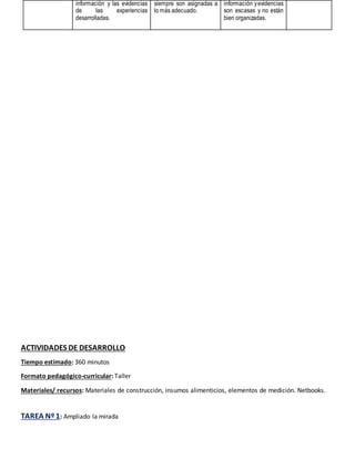 información y las evidencias
de las experiencias
desarrolladas.
siempre son asignadas a
lo más adecuado.
información yevidencias
son escasas y no están
bien organizadas.
ACTIVIDADES DE DESARROLLO
Tiempo estimado: 360 minutos
Formato pedagógico-curricular: Taller
Materiales/ recursos: Materiales de construcción, insumos alimenticios, elementos de medición. Netbooks.
TAREA Nº1: Ampliado la mirada
 
