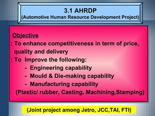 3.1   AHRDP (Automotive Human Resource Development Project) Objective   : To enhance competitiveness in term of price, quality and delivery :  To  Improve  the following : -  Engineering capability -  Mould & Die - making capability -  Manufacturing capability  (Plastic/ rubber, Casting, Machining,Stamping) (Joint project among Jetro, JCC,TAI, FTI) 