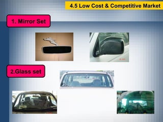 1.  Mirror Set 2. Glass set 4.5 Low Cost & Competitive Market 