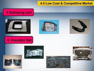 3. Stamping part 4.  Insulator Set 4.5 Low Cost & Competitive Market 
