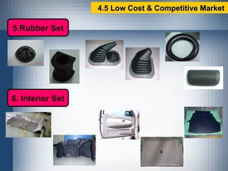 5. Rubber Set 6.  Interior Set 4.5 Low Cost & Competitive Market 
