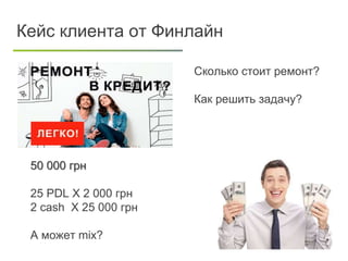 Кейс клиента от Финлайн
Сколько стоит ремонт?
Как решить задачу?
50 000 грн
25 PDL X 2 000 грн
2 cash X 25 000 грн
А может mix?
 
