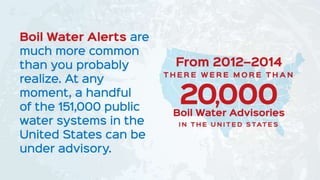 Benefits of UV-C for Boil Water Alerts
