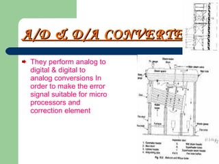 A/D & D/A CONVERTERS They perform analog to digital & digital to analog conversions In order to make the error signal suitable for micro processors and correction element 