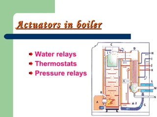 Actuators in boiler Water relays  Thermostats Pressure relays 