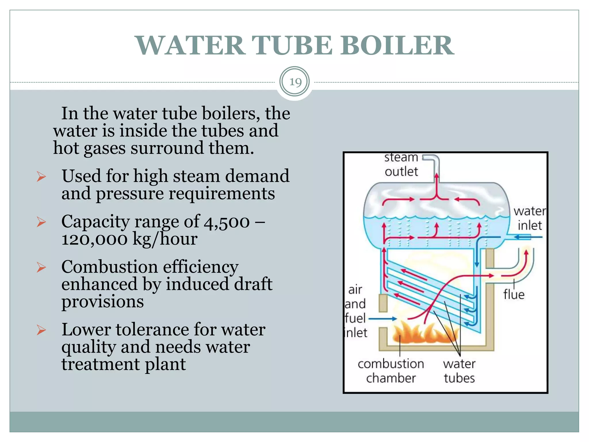 WATER TUBE BOILER
In the water tube boilers, the
water is inside the tubes and
hot gases surround them.
 Used for high steam demand
and pressure requirements
 Capacity range of 4,500 –
120,000 kg/hour
 Combustion efficiency
enhanced by induced draft
provisions
 Lower tolerance for water
quality and needs water
treatment plant
19
 