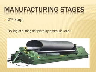 MANUFACTURING STAGES
 2nd step:
Rolling of cutting flat plate by hydraulic roller
 