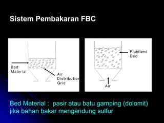 Sistem Pembakaran FBC
Bed Material : pasir atau batu gamping (dolomit)
jika bahan bakar mengandung sulfur
 