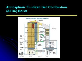 Atmospheric Fluidized Bed Combustion
(AFBC) Boiler
 