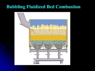 Bubbling Fluidized Bed Combustion
 