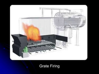 Grate Firing
 