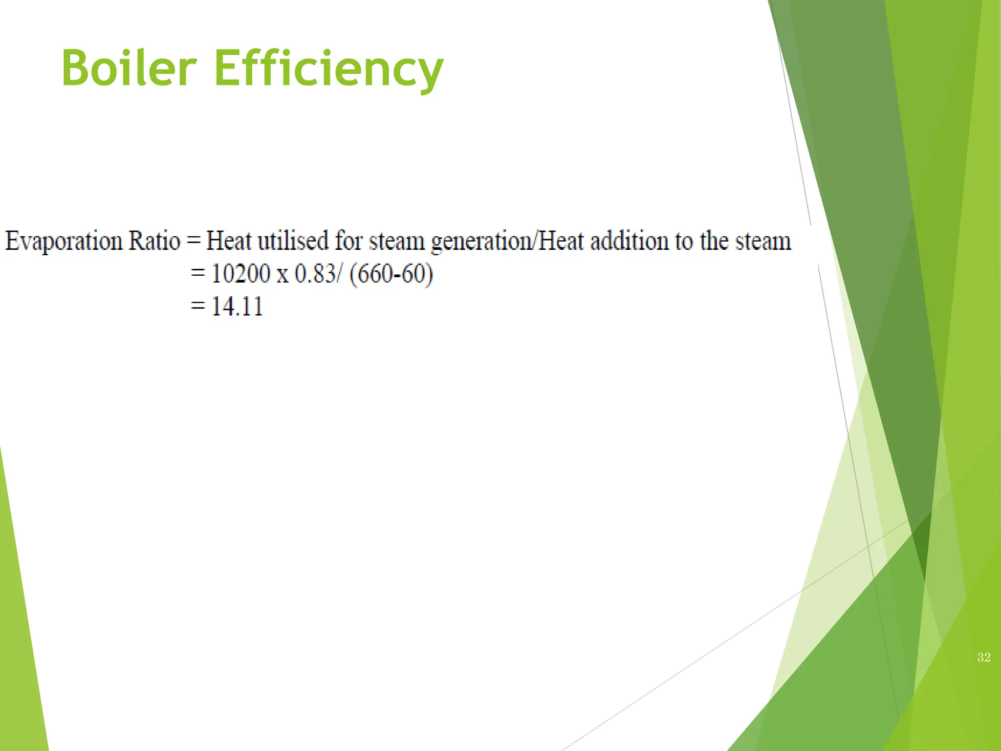 Boiler Efficiency
32
 