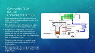 BOILER basic and working principle .pptx