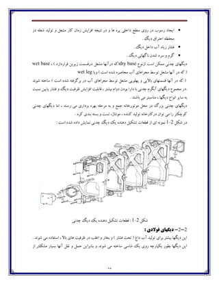 16
‫ټٍ١ٷ‬ ‫ٰبـ‬ ‫قټبپ‬ ً‫ا٨كاي‬ ‫ڀتيدڅ‬ ‫ؼـ‬ ‫ڂ‬ ‫چب‬ ‫پفڄ‬ ‫ؼاغٹی‬ ‫وٙص‬ ‫ـڂي‬ ‫ؼـ‬ ‫ـوڃة‬ ‫ايدبؼ‬‫ؼـ‬ ‫ٌ١ٹڅ‬ ‫تڃٸيؽ‬ ‫ڂ‬
‫اضتفا‬ ‫ټط٩ٝڅ‬. ‫ؼيٳ‬ ٪
. ‫ؼيٳ‬ ‫ؼاغٷ‬ ‫آة‬ ‫قيبؼ‬ ‫٨ٍبـ‬
. ‫ؼيٳ‬ ‫ڀبٴڇبڀی‬ ‫ٌؽپ‬ ‫وفؼ‬ ‫ڂ‬ ‫ٴفٺ‬
‫اوت‬ ‫ټٽٱٿ‬ ‫زؽڀی‬ ‫ؼيٵڇبي‬‫اق‬ٞ‫ڀڃ‬dry base‫ټٍ١ٷ‬ ‫ؼـآڀڇب‬ ‫(ٰڅ‬‫٬فاـ‬ ‫قيفيٿ‬ ‫ؼـ٬ىٽت‬، ) ‫ؼاـؼ‬wet base
‫ڂيب‬ ) ‫اوت‬ ‫ٌؽڄ‬ ‫ټطبِفڄ‬ ‫آة‬ ‫ټدفاچبي‬ ٗ‫تڃو‬ ‫ټٍ١ٷ‬ ‫آڀڇب‬ ‫ؼـ‬ ‫ٰڅ‬ (wet leg
ٗ‫تڃو‬ ‫ټٍ١ٷ‬ ‫پڇٹڃيی‬ ‫ڂ‬ ‫ثباليی‬ ‫٬ىٽتڇبي‬ ‫آڀڇب‬ ‫ؼـ‬ ‫ٰڅ‬ () ‫اوت‬ ‫ٌؽڄ‬ ‫ثفٴف٨تڅ‬ ‫ؼـ‬ ‫آة‬ ‫ټدفاچبي‬‫ٌڃڀؽ‬ ‫وبغتڅ‬
.‫ڀىجت‬ ‫پبييٿ‬ ‫٨ٍبـ‬ ‫ڂ‬ ‫ؼيٳ‬ ‫ٜف٨يت‬ ً‫ا٨كاي‬ ‫٬بثٹيت‬ ، ‫ثيٍتف‬ ‫ؼڂاٺ‬ ‫ثڃؼپ‬ ‫ؼاـا‬ ‫ثب‬ ‫زؽڀی‬ ‫آثٵفٺ‬ ‫ؼيٵڇبي‬ ٞ‫ټدٽڃ‬ ‫ؼـ‬
. ‫ثبٌځؽ‬ ‫ټی‬ ‫ټځبوجتف‬ ، ‫ؼيٵڇب‬ ٞ‫اڀڃا‬ ‫وبيف‬ ‫ثڅ‬
‫اټب‬ ، ‫ـوځؽ‬ ‫ټی‬ ‫ثفؼاـي‬ ‫ثڇفڄ‬ ‫ټفضٹڅ‬ ‫ثڅ‬ ‫ڂ‬ ٟ‫خٽ‬ ‫ټڃتڃـغبڀڅ‬ ‫ټطٷ‬ ‫ؼـ‬ ‫ثكـٲ‬ ‫زؽڀی‬ ‫ؼيٵڇبي‬‫ؼ‬‫زؽڀی‬ ‫يٵڇبي‬
‫ټڃڀتبل‬ ، ‫ٰځځؽڄ‬ ‫تڃٸيؽ‬ ‫ؼـٰبـغبڀڅ‬ ‫تڃاپ‬ ‫ټی‬ ‫ـا‬ ‫ٰڃزٱتف‬. ‫ٰفؼ‬ ‫ثځؽي‬ ‫ثىتڅ‬ ‫ڂ‬ ‫تىت‬ ،
‫ٌٱٷ‬ ‫ؼـ‬2-1: ‫اوت‬ ‫ٌؽڄ‬ ‫ؼاؼڄ‬ ً‫ڀٽبي‬ ‫زؽڀی‬ ‫ؼيٳ‬ ‫يٯ‬ ‫ؼچځؽڄ‬ ‫تٍٱيٷ‬ ‫٬ٙ١بت‬ ‫اق‬ ‫اي‬ ‫ڀٽڃڀڅ‬
‫ٌٱٷ‬2-1:‫ؼچځؽڄ‬ ‫تٍٱيٷ‬ ‫٬ٙ١بت‬‫زؽڀی‬ ‫ؼيٳ‬ ‫يٯ‬
2-2-: ‫فَالدی‬ ‫ديگْای‬
. ‫ٌڃڀؽ‬ ‫ټی‬ ‫اوت٩بؼڄ‬ ، ‫ثبال‬ ‫چبي‬ ‫ٜف٨يت‬ ‫ؼـ‬ ‫ا٤ٹت‬ ‫ڂ‬ ‫ثػبـ‬ ‫ڂ‬ ) ‫٨ٍبـ‬ ‫تطت‬ ( ٢‫ؼا‬ ‫آة‬ ‫تڃٸيؽ‬ ‫ثفاي‬ ‫ثيٍتف‬ ‫ؼيٵڇب‬ ‫ايٿ‬
‫اق‬ ‫ټٍٱٹتف‬ ‫ثىيبـ‬ ‫آڀڇب‬ ‫ڀ٭ٷ‬ ‫ڂ‬ ‫ضٽٷ‬ ‫ثځبثفايٿ‬ ‫ڂ‬ ‫ٌڃڀؽ‬ ‫ټی‬ ‫وبغتڅ‬ ‫ٌبوی‬ ‫يٯ‬ ‫ـڂي‬ ‫يٱپبـزڅ‬ ‫ثٙڃـ‬ ‫ؼيٵڇب‬ ‫ايٿ‬
 