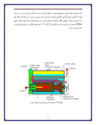 24
‫ؼـڂپ‬ ‫آة‬ . ‫اوت‬ ‫خفيبپ‬ ‫ؼـ‬ ‫ثبال‬ ‫وٽت‬ ‫ثڅ‬ ، ‫اڀؽ‬ ‫ٰفؼڄ‬ ‫اضب٘څ‬ ‫ـا‬ ٪‫اضتفا‬ ‫ټط٩ٝڅ‬ ‫ٰڅ‬ ‫٬بئٽی‬ ‫چبي‬ ‫ٸڃٸڅ‬ ‫ؼـڂپ‬ ‫آة‬
‫ضب‬ ‫ٴبقچبي‬ ‫ٴفټبيی‬ ‫اڀفلي‬ ‫ٴف٨تٿ‬ ‫ثب‬ ‫چب‬ ‫ٸڃٸڅ‬. ‫ٌڃؼ‬ ‫ټی‬ ‫تجؽيٷ‬ ‫ثػبـ‬ ‫ثڅ‬ ٪‫اضتفا‬ ‫اق‬ ‫ِٷ‬‫اڀتڇب‬ ‫يٯ‬ ‫اق‬ ‫چب‬ ‫ٸڃٸڅ‬ ‫ايٿ‬
‫ثڅ‬ ‫ؼيٵف‬ ‫اڀتڇبي‬ ‫اق‬ ‫ڂ‬ ‫ثڃيٹف‬ ‫ت٥ؿيڅ‬ ‫آة‬ ‫ثڅ‬ٞ‫اٌجب‬ ‫٨ٍبـ‬ ‫ثب‬ ‫ثػبـ‬ ‫تڃٸيؽ‬ ‫٬بثٹيت‬ ‫ثڃيٹفچب‬ ‫ايٿ‬ . ‫چىتځؽ‬ ‫ټتّٷ‬ ‫ؼـاٺ‬ ‫يٯ‬
100bar. ‫ثبٌځؽ‬ ‫ټی‬ ‫ؼاـا‬ ‫ـا‬ ‫ثيٍتف‬ ‫ڂ‬‫چبي‬ ‫ٌٱٷ‬ ‫ؼـ‬2-6‫ڂ‬2-7‫ڀٽ‬‫ڂاتفتيڃة‬ ‫چبي‬ ‫ثڃيٹف‬ ‫اق‬ ‫ؼيٵفي‬ ‫چبي‬ ‫ڃڀڅ‬
. ‫اوت‬ ‫ٌؽڄ‬ ‫ؼاؼڄ‬ ‫ڀٍبپ‬
‫ٌٱٷ‬2-6‫خؽيؽ‬ ‫ڂاتفتيڃة‬ ‫ثڃيٹفچبي‬ ‫اق‬ ‫اي‬ ‫ڀٽڃڀڅ‬ :
 