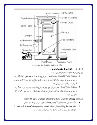 25
‫ٌٱٷ‬2-7‫اټفڂقي‬ ‫ثڃيٹفچبي‬ ‫اق‬ ‫ؼيٵفي‬ ‫ڀٽڃڀڅ‬ :
2-2-2-1-: ‫تیَب‬ ‫ٍاتش‬ ‫ّای‬ ‫تَيلش‬ ‫اًَاع‬
: ‫ٌڃڀؽ‬ ‫ټی‬ ‫ثځؽي‬ ‫٘ج٭څ‬ ‫ؼوتڅ‬ ‫ؼڂ‬ ‫ثڅ‬ ‫چب‬ ‫ثڃيٹف‬ ٞ‫ڀڃ‬ ‫ايٿ‬
1.Horizontal Straight Tube Boilers‫ؼچی‬ ‫ثػبـ‬ ‫ؼاـاي‬ ‫چب‬ ‫ثڃيٹف‬ ٞ‫ڀڃ‬ ‫ايٿ‬ :13.5m³‫ثفاي‬
، ْ‫٠ف‬ ‫ټتف‬ ‫ؼڂ‬ ‫اق‬ ‫آپ‬ ‫اث١بؼ‬ ‫ڂ‬ ‫اوت‬ ‫ثڃيٹف‬ ْ‫٠ف‬ ‫ټتف‬ ‫چف‬5، ٞ‫اـت٩ب‬ ‫ټتف‬5‫تب‬ ٫‫٠ٽ‬ ‫ټتف‬5، ْ‫٠ف‬ ‫ټتف‬
5‫ڂ‬ ٞ‫اـت٩ب‬ ‫ټتف‬7. ‫ٰځؽ‬ ‫ټی‬ ‫ت٥ييف‬ ٫‫٠ٽ‬ ‫ټتف‬
2.Bont Tube Boilers‫ټيكاپ‬ ‫تب‬ ‫ڂ‬ ‫ثڃؼڄ‬ ‫ثيٍتف‬ ‫اڂٶ‬ ٞ‫ڀڃ‬ ‫اق‬ ‫ثڃيٹفچب‬ ٞ‫ڀڃ‬ ‫ايٿ‬ ‫ثػبـؼچی‬ :7m³‫ثفاي‬
‫ٰځؽ‬ ‫ټی‬ ‫تڃٸيؽ‬ ‫ثػبـ‬ ، ْ‫٠ف‬ ‫ټتف‬ ‫چف‬‫تيپ‬ ‫وڅ‬ ‫ؼـ‬ ‫ٌٱٷ‬ ٫‫٘ج‬ ‫ـا‬ ‫ثڃيٹفچب‬ ٞ‫ڀڃ‬ ‫ايٿ‬ .A،O،D
. ‫وبقڀؽ‬ ‫ټی‬ ‫ٌٱٷ‬
: ‫است‬ ‫قشاس‬ ‫ايه‬ ‫اص‬ ‫تيًب‬ ‫فايش‬ ‫َاي‬ ‫تًيلش‬ ٍ‫ت‬ ‫وسثت‬ ‫تيًب‬ ‫ياتش‬ ‫تًيلشَاي‬ ‫محسىات‬
. ‫٠بټٷ‬ ‫ويبٶ‬ ٗ‫تڃو‬ ‫ثيٍتف‬ ‫ضفاـت‬ ‫خؿة‬ ‫ڀتيدڅ‬ ‫ؼـ‬ ‫ڂ‬ ‫ثبال‬ ‫٨ٍبـچبي‬ ‫ثڅ‬ ‫ؼوتيبثی‬ ‫اټٱبپ‬
ٍ‫ثي‬‫ثب‬ ، ‫ڀتيدڅ‬ ‫ؼـ‬ ‫ٰڅ‬ ‫ثڃيٹف‬ ‫ٰڃـڄ‬ ‫ڂاث١بؼ‬ ‫ضدٻ‬ ‫ثڃؼپ‬ ‫ڀبټطؽڂؼ‬ ‫٠ٹت‬ ‫ثڅ‬ ‫ضفاـتی‬ ‫تجبؼٶ‬ ‫وٙڃش‬ ‫ثڃؼپ‬ ‫تف‬
. ‫ٌڃؼ‬ ‫ټی‬ ‫ثيٍتف‬ ‫ثػبـؼچی‬ ‫ڂ‬ ‫قيبؼ‬ ‫ضفاـت‬ ‫خؿة‬ ‫ڀفظ‬ ، ‫وٙڃش‬ ً‫ا٨كاي‬
 