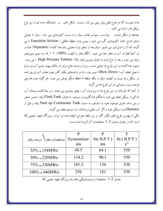 29
ٞ‫ڀڃ‬ ‫ايٿ‬ ‫اق‬ ‫اي‬ ‫وبؼڄ‬ ‫ٌٽبتيٯ‬ ‫ڂ‬ ‫چبي‬ ‫ٌٱٷ‬ . ‫ڀيىت‬ ، ‫ٌؽ‬ ‫ټی‬ ‫ثيځی‬ ً‫پي‬ ‫٬جٹی‬ ‫٘فش‬ ‫ؼـ‬ ‫ٰڅ‬ ‫ِڃـت‬ ‫ثؽاپ‬
. ‫ٰځځؽ‬ ‫ټی‬ ‫اـائڅ‬ ‫ـا‬ ‫چب‬ ‫ويٱٷ‬
‫ضڃاٸی‬ ‫تب‬ ‫ويبٶ‬ . ‫ـاڀؽ‬ ‫ټی‬ ‫اٰڃڀڃټبيكـ‬ ‫وٽت‬ ‫ثڅ‬ ‫ـا‬ ‫ويبٶ‬ ‫ت٥ؿيڅ‬ ‫پٽپأة‬ ، ‫پيؽاوت‬ ‫ٌٽبـڄ‬ ‫ٌٱٷ‬ ‫اق‬ ‫زځبڀسڅ‬
‫ٴفٺ‬ ‫اٰڃڀڃټبيكـ‬ ‫٨ٍبـ‬ ٞ‫اٌجب‬ ‫ؼټبي‬( ‫اڀت٭بٸی‬ ‫ټځٙ٭څ‬ ‫ڂاـؼ‬ ‫وپه‬ ، ‫ٌڃؼ‬ ‫ټی‬Transition Section‫ټی‬ )
( ‫ٰځځؽڄ‬ ‫خؽا‬ ‫ثځبٺ‬ ‫ټػكڀی‬ ‫ڂاـؼ‬ ‫تجػيف‬ ‫اق‬ ‫ث١ؽ‬ ‫ويبٶ‬ . ‫ڀبټيٻ‬ ‫ټی‬ ‫اڂاپفاتڃـ‬ ‫ـا‬ ‫آپ‬ ‫ٰڅ‬ ‫ٴفؼؼ‬Separator‫ڂ‬ ‫ٌؽڄ‬ )
‫ٰي٩يت‬ ‫ثب‬ ‫ثػبـ‬ ‫آڀٵبڄ‬ . ‫ٌڃؼ‬ ‫ټی‬ ‫خؽا‬ ‫ثػبـ‬ ‫اق‬ ‫آة‬ ‫٬ٙفات‬ ‫آڀدب‬ ‫ؼـ‬100%(x = 1‫وڃپفچيتف‬ ‫وڃي‬ ‫ثڅ‬ )
‫ټی‬ ‫ـڂاڀڅ‬( ‫ثبال‬ ‫٨ٍبـ‬ ‫تڃـثيٿ‬ ٦‫٘ف‬ ‫ثڅ‬ ‫ٌؽپ‬ ٢‫ؼا‬ ‫اق‬ ‫ث١ؽ‬ ‫ڂ‬ ‫ٌڃؼ‬High Pressure Turbine. ‫ـڂؼ‬ ‫ټی‬ )
‫ؼـاٺ‬ ‫ؼـ‬ ‫آة‬ ‫وبقي‬ ‫ثڇيځڅ‬ ‫اټٱبپ‬ ‫ؼاـ‬ ‫ؼـاٺ‬ ‫چبي‬ ‫ڂاضؽ‬ ‫ؼـ‬ ‫قيفا‬ ، ‫اوت‬ ‫ضيبتی‬ ‫چب‬ ‫٘فش‬ ‫ايٿ‬ ‫ؼـ‬ ‫خؽاٰځځؽڄ‬ ‫ڂخڃؼ‬
( ‫آة‬ ‫تػٹيڅ‬ ‫٠ٽٷ‬ ‫ثب‬Blow Down‫تك‬ ‫آة‬ ‫ټ٭ؽاـ‬ ‫زڃپ‬ ‫ٴؿـ‬ ‫يٱجبـ‬ ‫ڂاضؽچبي‬ ‫ؼـ‬ ‫اټب‬ ، ‫ثڃؼ‬ ‫ټيىف‬ )‫ٌؽڄ‬ ٫‫ـي‬
‫غبـخی‬ ‫خفٺ‬ ‫ٴڃڀڅ‬ ‫چف‬ ، ‫ٌڃؼ‬ ‫ټی‬ ْ‫٠ڃ‬ ‫ؼيٵف‬ ‫ټځٙ٭څ‬ ‫تب‬ ‫ټځٙ٭څ‬ ‫يٯ‬ ‫اق‬ ‫ويبٶ‬ ‫ٰي٩يت‬ ‫ڂ‬ ‫ڀيىت‬ ‫قيبؼ‬ ‫ويٱٷ‬ ‫ؼـ‬
. ‫ٴفؼؼ‬ ‫ټی‬ ‫چب‬ ‫٘فش‬ ‫ايٿ‬ ‫ؼـ‬ ‫ـوڃثبتی‬ ‫ثفڂق‬ ‫ټڃخت‬
‫آة‬ ‫پىٽبڀؽ‬ ‫خؽاٰځځؽڄ‬ ‫ؼـ‬ ، ‫ؼچځؽ‬ ‫ټی‬ ‫ثيٍتفي‬ ‫ثڇبي‬ ، ‫آة‬ ‫ثڃؼپ‬ ‫ڀفٺ‬ ‫ثڅ‬ ‫چب‬ ‫٘فش‬ ‫ايٿ‬ ‫ؼـ‬ ‫٘فاضبپ‬ ‫ٰڅ‬ ‫آڀدب‬ ‫اق‬
ٌ ‫ټی‬ ‫تػٹيڅ‬ ‫ويٱٷ‬ ‫اق‬ ‫اڀؽٰی‬٦‫٘ف‬ ‫ثڅ‬ ، ‫ويىتٻ‬ ‫ؼـ‬ ‫ټبڀؽٴبـي‬ ‫چځٵبٺ‬ ‫يب‬ ‫ڃؼ‬Flash Tank‫تجػيف‬ ‫ٔٽٿ‬ ، ‫ـ٨تڅ‬
‫وٽت‬ ‫ثڅ‬ ،‫اتٽى٩ف‬ ‫ثڅ‬ ‫غڃؼ‬ ‫ټڃخڃؼ‬ ‫چڃاي‬ ‫ؼاؼپ‬ ‫په‬ ‫ڂ‬Start up Condensate Tank‫اق‬ ‫٬جٷ‬ ‫ڂ‬ ‫ـ٨تڅ‬
Dearator. ‫ٴفؼؼ‬ ‫ټی‬ ‫تػٹيڅ‬ ‫ويىتٻ‬ ‫اق‬ ، ‫ڀجبٌؽ‬ ‫ڀفٺ‬ ‫غيٹی‬ ‫آة‬ ‫اٴف‬ ‫ڂ‬ ‫ٌڃؼ‬ ‫ويٱٷ‬ ‫ڂاـؼ‬
‫ڂ‬ ‫ٴؿـ‬ ‫يٱجبـ‬ ‫چبي‬ ‫٘فش‬ ‫ثڇتفيٿ‬ ‫اق‬ ‫يٱی‬‫ڀٱب‬ ‫وٹيٽی‬ ‫ٌڇيؽ‬ ‫ڀيفڂٴبڄ‬ ، ‫ايفاپ‬ ‫ؼـ‬ ‫ٌؽڄ‬ ‫اڀدبٺ‬ ‫ثطفاڀی‬ ‫ڀ٭ٙڅ‬ ‫قيف‬
‫ٌٽبـڄ‬ ‫خؽڂٶ‬ ‫ؼـ‬ ‫ٰڅ‬ ‫اوت‬2-1: ‫اوت‬ ‫ٌؽڄ‬ ‫آڂـؼڄ‬ ‫آپ‬ ‫ټٍػّبت‬
T
In ( H.P.T )
c°
P
In( H.P.T )
ata
P
Economizer
ata
‫ثػبـ‬ ‫ټٍػّبت‬‫ثػبـ‬ ‫ؼـِؽ‬
53064.148.5154MWe‫ثڅ‬35%
53090.1114.2220MWe‫ثڅ‬50%
530134181.5330MWe‫ثڅ‬75%
530181256440MWe‫ثڅ‬100%
‫خؽڂٶ‬2-1‫ڀٱب‬ ‫وٹيٽی‬ ‫ٌڇيؽ‬ ‫ڀيفڂٴبڄ‬ ‫ثػبـوبق‬ ‫تفټڃؼيځبټيٱی‬ ‫ټٍػّبت‬ :
 