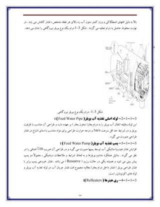 35
‫ؼـ‬ . ‫يبثؽ‬ ‫ټی‬ ً‫ٰبچ‬ ‫٨ٍبـ‬ ، ُ‫ټٍػ‬ ‫ڀ٭ٙڅ‬ ‫چف‬ ‫ثبالي‬ ‫ـؼ‬ ‫آة‬ ‫وتڃپ‬ ‫ٰٽتف‬ ‫ڂقپ‬ ‫ڂ‬ ‫اِٙٱبٰی‬ ‫ا٨تڇبي‬ ‫ؼٸيٷ‬ ‫ثڅ‬ ‫ثبال‬
‫ڀڇبيت‬. ‫ٴفؼؼ‬ ‫ټی‬ ‫تػٹيڅ‬ ‫ؼـاٺ‬ ‫ثڅ‬ ‫ضبِٷ‬ ٖ‫ټػٹڃ‬‫ٌٱٷ‬3-1‫ڀيفڂٴبچی‬ ‫ثڃيٹف‬ ٞ‫ڀڃ‬ ‫يٯ‬ ‫ؼـاٺ‬.‫ؼچؽ‬ ‫ټی‬ ‫ڀٍبپ‬ ‫ـا‬
‫ٌٱٷ‬3-1‫ڀيفڂٴبچی‬ ‫ثڃيٹف‬ ٞ‫ڀڃ‬ ‫يٯ‬ ‫ؼـاٺ‬ :
3-1-1-2-(‫تَيلش‬ ‫آب‬ ِ‫تغزي‬ ‫اصلی‬ ِ‫لَل‬Feed Water Pipe: )
‫ٜف٨يت‬ ‫ثب‬ ‫ټتځبوت‬ ‫آپ‬ ‫٘فاضی‬ ‫ڂ‬ ‫ؼاـؼ‬ ‫٠ڇؽڄ‬ ‫ثف‬ ) ‫ثػبـ‬ ‫ټػكپ‬ (‫ثػبـ‬ ‫ؼـاٺ‬ ‫ثڅ‬ ‫ـا‬ ‫ثڃيٹف‬ ‫آة‬ ‫اڀت٭بٶ‬ ‫ڂٜي٩څ‬ ‫ٸڃٸڅ‬ ‫ايٿ‬
‫وف٠ت‬ ‫ا٬ٷ‬ ‫ضؽ‬ ٗ‫ٌفاي‬ ‫ؼـ‬ ‫ڂ‬ ‫ثڃيٹف‬1m/s‫٘فا‬ ‫ضفاـت‬ ‫ؼـخڅ‬ ‫ڂ‬‫٨ٍبـ‬ ‫ؼـ‬ ٞ‫اٌجب‬ ‫ؼټبي‬ ‫ثب‬ ‫ټتځبوت‬ ‫ټڃاؼ‬ ‫ثفاي‬ ‫ضی‬
. ‫ٴيفؼ‬ ‫ټی‬ ‫ِڃـت‬ ‫٘فاضی‬
3-1-1-3-‫تغز‬ ‫پوپ‬‫تَي‬ ‫آب‬ ِ‫ي‬(‫لش‬Feed Water Pump: )
‫ٔفيت‬ ‫آپ‬ ‫٘فاضی‬ ‫ؼـ‬ ‫ڂ‬ ‫ٴيفؼ‬ ‫ټی‬ ‫ِڃـت‬ ‫پٽپڇب‬ ٗ‫تڃو‬ ‫آة‬ ‫چيؽـڂاوتبتيٱی‬ ‫٨ٍبـ‬ ً‫ا٨كاي‬11٪‫ؼـ‬ ‫ـا‬ ‫أب٨ی‬
‫ٌفا‬ ٚ‫ٸطب‬ ‫ثڅ‬ ‫ڂ‬ ‫ثڃيٹفچب‬ ‫ټؽاڂٺ‬ ‫٠ٽٹٱفؼ‬ ‫ثؽٸيٷ‬ . ‫ٴيفڀؽ‬ ‫ټی‬ ‫ڀٝف‬‫ؼڂ‬ ً‫ال‬‫ټ١ٽڃ‬ ، ‫ؼيځبټيٱی‬ ‫ټالضٝبت‬ ‫ڂ‬ ٗ‫ي‬‫پٽپ‬
( ‫ـقـڂ‬ ‫ضبٸت‬ ‫ؼـ‬ ‫يٱی‬ ‫چٽيٍڅ‬ ‫ڂ‬ ‫ٌڃؼ‬ ‫ټی‬ ‫ثيځی‬ ً‫پي‬Researve)‫ثب‬ ‫ثفاثف‬ ‫پٽپ‬ ‫غفڂخی‬ ‫٨ٍبـ‬ . ‫ثبٌؽ‬ ‫ټی‬
‫ڂ‬ ‫ثڃيٹف‬ ‫آة‬ ‫ت٥ؿيڅ‬ ‫ٸڃٸڅ‬ ‫ؼـ‬ ‫آة‬ ‫خفيبپ‬ ‫٨ٍبـ‬ ‫ا٨ت‬ ٞ‫ټدٽڃ‬ ‫ث١الڂڄ‬ )‫ثػبـ‬ ‫ؼـاٺ‬ ‫ؼاغٷ‬ ‫٨ٍبـ‬ ( ‫ثڃيٹف‬ ‫٘فاضی‬ ‫٨ٍبـ‬
. ‫اوت‬ ‫اٰڃڀڃټبيكـ‬ ‫چبي‬ ‫ٸڃٸڅ‬
3-1-1-4-‫ّیتشّا‬ ‫سی‬(ReHeaters):
 