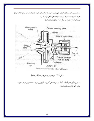 46
‫ڀجڃؼپ‬ ‫اڀؽاقڄ‬ ‫چٻ‬ ‫ڂ‬ ‫چٽٵٿ‬ ، ‫ټٍ١ٹڇب‬ ‫ٴڃڀڅ‬ ‫ايٿ‬ ‫ټ١بيت‬ ‫اق‬ . ‫ٰفؼ‬ ‫ڀّت‬ ‫ا٨٭ی‬ ‫ثٙڃـ‬ ‫ـا‬ ‫ټٍ١ٹڇب‬ ‫ايٿ‬ ‫ثبيؽ‬ ‫٠ٽٷ‬ ‫ؼـ‬
. ‫ثفؼ‬ ‫ڀبٺ‬ ‫تڃاپ‬ ‫ټی‬ ‫ـا‬ ‫ټٍ١ٷ‬ ‫قيبؼ‬ ‫ڀٍت‬ ‫ڂ‬ ‫وڃغت‬ ‫ٌؽڄ‬ ‫اتٽيكڄ‬ ‫٬ٙفات‬
‫ٌٱٷ‬ ‫ؼـ‬ ‫ټٍ١ٷ‬ ‫ايٿ‬ ‫اق‬ ‫اي‬ ‫ڀٽڃڀڅ‬3-7‫ؼاؼ‬ ‫ڀٍبپ‬‫اوت‬ ‫ٌؽڄ‬ ‫ڄ‬:
‫ٌٱٷ‬3-7‫چبي‬ ‫ټٍ١ٷ‬ ‫اق‬ ‫اي‬ ‫ڀٽڃڀڅ‬ :Rotary Cup
‫چبي‬ ‫ٌٱٷ‬ ‫چٽسځيٿ‬3-8‫ڂ‬3-9‫اؼڂات‬ ‫ثب‬ ‫چب‬ ‫ثڃيٹف‬ ‫ؼـ‬ ‫اوت٩بؼڄ‬ ‫ټڃـؼ‬ ‫ٴبقڂييٹی‬ ‫ڂ‬ ‫ٴبقي‬ ‫ټٍ١ٷ‬ ‫ڀٽڃڀڅ‬ ‫ؼڂ‬
: ‫اوت‬ ‫ٌؽڄ‬ ‫ؼاؼڄ‬ ‫ڀٍبپ‬ ‫آڀڇب‬ ‫خبڀجی‬
 