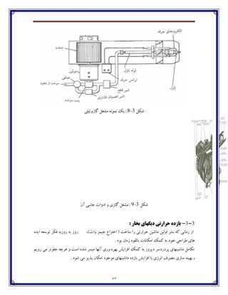 47
‫ٌٱٷ‬3-8‫ټ‬ ‫ڀٽڃڀڅ‬ ‫يٯ‬ :‫ٴبقڂئيٹی‬ ‫ٍ١ٷ‬
‫ٌٱٷ‬3-9‫آپ‬ ‫خبڀجی‬ ‫اؼڂات‬ ‫ڂ‬ ‫ٴبقي‬ ‫ټٍ١ٷ‬ :
3-3-: ‫تخاس‬ ‫ديگْای‬ ‫حشاستی‬ ُ‫تاصد‬
‫ايؽڄ‬ ‫تڃو١څ‬ ‫٨ٱف‬ ‫ـڂقثڅ‬ ‫ثڅ‬ ‫ـڂق‬ ،)‫ڂات‬ ‫خيٽك‬ ٞ‫اغتفا‬ ( ‫وبغت‬ ‫ـا‬ ‫ضفاـتی‬ ‫ټبٌيٿ‬ ‫اڂٸيٿ‬ ‫ثٍف‬ ‫ٰڅ‬ ‫قټبڀی‬ ‫اق‬
. ‫ثڃؼ‬ ‫قټبپ‬ ‫ثبٸ٭ڃڄ‬ ‫اټٱبڀبت‬ ‫ٰٽٯ‬ ‫ثڅ‬ ‫غڃؼ‬ ‫٘فاضی‬ ‫چبي‬
‫ـڂيٻ‬ ‫ټی‬ ‫خٹڃتف‬ ‫چفزڅ‬ ‫ڂ‬ ‫اوت‬ ‫ٌؽڄ‬ ‫ټيىف‬ ‫آڀڇب‬ ‫ڂـي‬ ‫ثڇفڄ‬ ً‫ا٨كاي‬ ‫ٰٽٯ‬ ‫ثڅ‬ ‫ؼيفڂق‬ ‫پفؼـؼوف‬ ‫ټبٌيځڇبي‬ ‫تٱبټٷ‬
. ‫ٌڃؼ‬ ‫ټی‬ ‫پؿيف‬ ‫اټٱبپ‬ ‫ټڃخڃؼ‬ ‫ټبٌيځڇبي‬ ‫ثبقؼڄ‬ ً‫ا٨كاي‬ ‫ثب‬ ‫اڀفلي‬ ٦‫ټّف‬ ‫وبقي‬ ‫ثڇيځڅ‬ ،
 