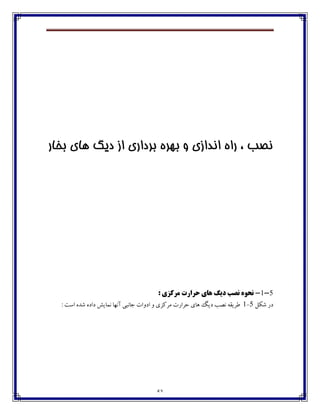 53
‫تخاس‬ ‫َاي‬ ‫ديگ‬ ‫اص‬ ‫تشداسي‬ ٌ‫تُش‬ ‫ي‬ ‫اوذاصي‬ ٌ‫سا‬ ، ‫وصة‬
5-1-: ‫هشکضی‬ ‫حشاست‬ ‫ّای‬ ‫ديگ‬ ‫ًصة‬ َُ‫ًح‬
‫ٌٱٷ‬ ‫ؼـ‬5-1‫ڀٽ‬ ‫آڀڇب‬ ‫خبڀجی‬ ‫اؼڂات‬ ‫ڂ‬ ‫ټفٰكي‬ ‫ضفاـت‬ ‫چبي‬ ‫ؼيٳ‬ ‫ڀّت‬ ‫٘في٭څ‬: ‫اوت‬ ‫ٌؽڄ‬ ‫ؼاؼڄ‬ ً‫بي‬
 