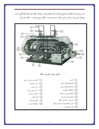 8
‫اڀ‬ ‫ثځؽي‬ ‫٘ج٭څ‬ ‫اثتؽا‬ ‫پفڂلڄ‬ ‫ايٿ‬ ‫ؼـ‬.‫ؼاـڀؽ‬ ‫ٴڃڀبٴڃڀی‬ ‫چبي‬ ‫ثځؽي‬ ‫٘ج٭څ‬ ‫ثڃيٹفچب‬ . ‫ٰفؼ‬ ‫غڃاچيٻ‬ ‫ؾٰف‬ ‫ـا‬ ‫ثڃيٹفچب‬ ٞ‫ڃا‬
‫٨ٍبـ‬ ، ‫خځه‬ ‫اوبن‬ ‫ثف‬ ‫تڃاپ‬ ‫ټی‬ ‫ـا‬ ‫ثڃيٹفچب‬،. ‫ٰفؼ‬ ‫ثځؽي‬ ‫٘ج٭څ‬ ... ‫ڂ‬ ‫وڃغت‬ ٞ‫ڀڃ‬ ، ‫ٌٱٷ‬ ، ‫ضفاـت‬ ‫ؼـخڅ‬
 