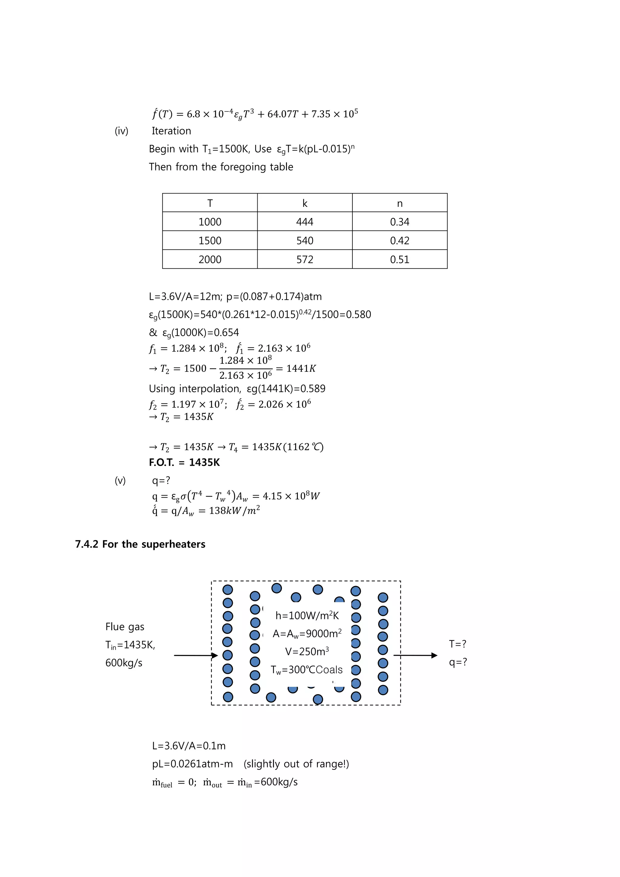 𝑓𝑓́(𝑇𝑇) = 6.8 × 10−4
𝜀𝜀𝑔𝑔 𝑇𝑇3
+ 64.07𝑇𝑇 + 7.35 × 105
(iv) Iteration
Begin with T1=1500K, Use εgT=k(pL-0.015)n
Then from the foregoing table
T k n
1000 444 0.34
1500 540 0.42
2000 572 0.51
L=3.6V/A=12m; p=(0.087+0.174)atm
εg(1500K)=540*(0.261*12-0.015)0.42
/1500=0.580
& εg(1000K)=0.654
𝑓𝑓1 = 1.284 × 108
; 𝑓𝑓1
́ = 2.163 × 106
→ 𝑇𝑇2 = 1500 −
1.284 × 108
2.163 × 106
= 1441𝐾𝐾
Using interpolation, εg(1441K)=0.589
𝑓𝑓2 = 1.197 × 107
; 𝑓𝑓2
́ = 2.026 × 106
→ 𝑇𝑇2 = 1435𝐾𝐾
→ 𝑇𝑇2 = 1435𝐾𝐾 → 𝑇𝑇4 = 1435𝐾𝐾(1162℃)
F.O.T. = 1435K
(v) q=?
q = εg 𝜎𝜎�𝑇𝑇4
− 𝑇𝑇𝑤𝑤
4
�𝐴𝐴𝑤𝑤 = 4.15 × 108
𝑊𝑊
q́́ = q/𝐴𝐴𝑤𝑤 = 138𝑘𝑘𝑘𝑘/𝑚𝑚2
7.4.2 For the superheaters
L=3.6V/A=0.1m
pL=0.0261atm-m (slightly out of range!)
ṁ fuel = 0; ṁ out = ṁ in =600kg/s
h=100W/m2
K
A=Aw=9000m2
V=250m3
Tw=300℃Coals
b
Flue gas
Tin=1435K,
600kg/s
T=?
q=?
 