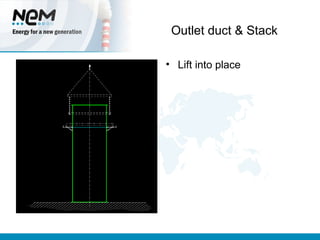 BOILER-ERECTION presentation bundles new format.ppt