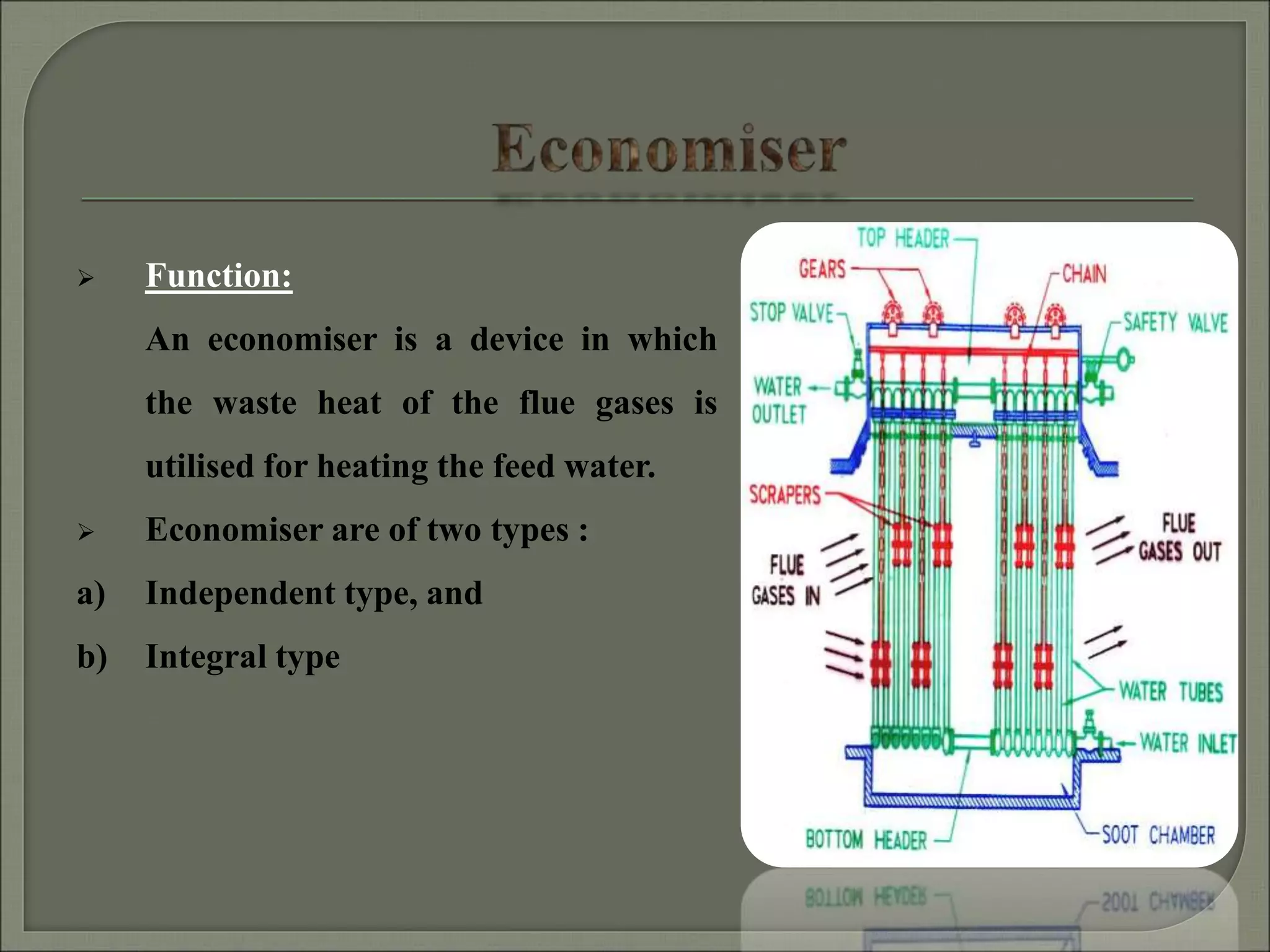  Function:
An economiser is a device in which
the waste heat of the flue gases is
utilised for heating the feed water.
 Economiser are of two types :
a) Independent type, and
b) Integral type
 
