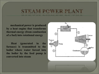 mechanical power is produced
by a heat engine that transforms
thermal energy (from combustion
of a fuel) into rotational energy
Heat (generated in the
furnace) is transmitted to the
boiler where water forced into
the boiler by the feed pump is
converted into steam
 