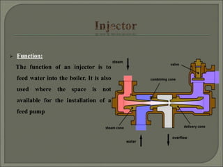  Function:
The function of an injector is to
feed water into the boiler. It is also
used where the space is not
available for the installation of a
feed pump
 