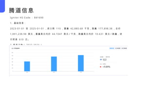 Boiler and Burner spare parts研究报告梳理.pptx
