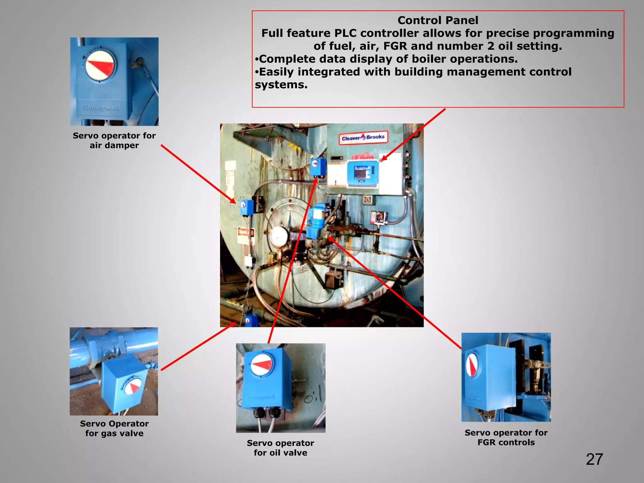 Servo operator for
air damper
Servo Operator
for gas valve Servo operator for
FGR controlsServo operator
for oil valve
Control Panel
Full feature PLC controller allows for precise programming
of fuel, air, FGR and number 2 oil setting.
•Complete data display of boiler operations.
•Easily integrated with building management control
systems.
27
 