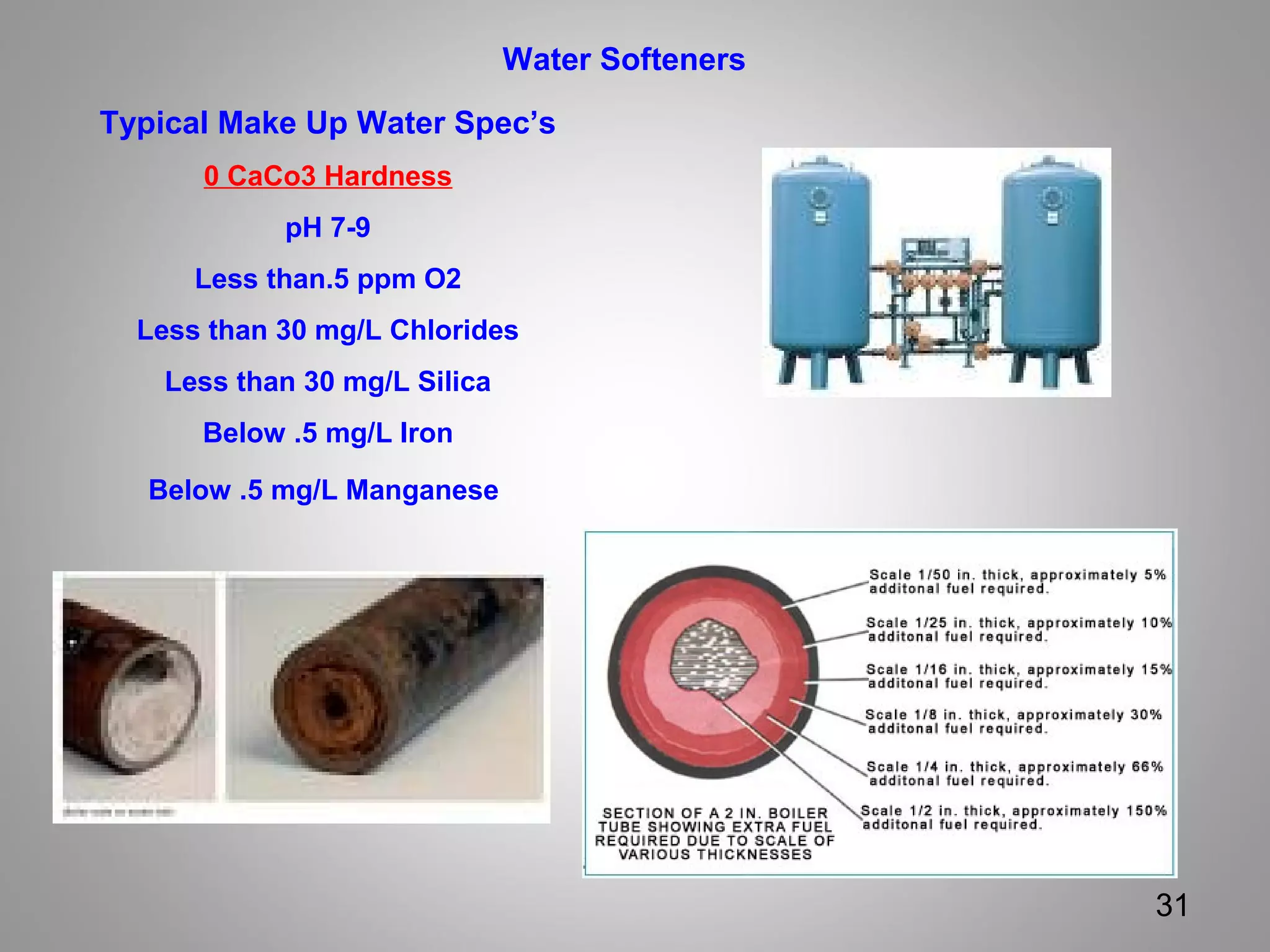 Water Softeners
Typical Make Up Water Spec’s
0 CaCo3 Hardness
pH 7-9
Less than.5 ppm O2
Less than 30 mg/L Chlorides
Less than 30 mg/L Silica
Below .5 mg/L Iron
Below .5 mg/L Manganese
31
 