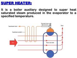 SUPER HEATER:
SUPER HEATER:
It is a boiler auxiliary designed to super heat
It is a boiler auxiliary designed to super heat
saturated steam produced in the evaporator to a
saturated steam produced in the evaporator to a
specified temperature.
specified temperature.
 