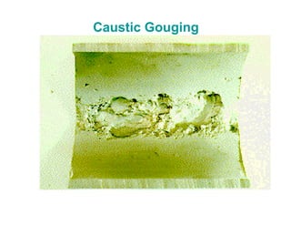Caustic Gouging
 