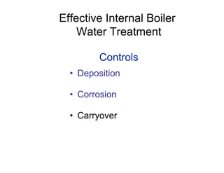 Effective Internal Boiler
Water Treatment
Controls
• Deposition
• Corrosion
• Carryover
 
