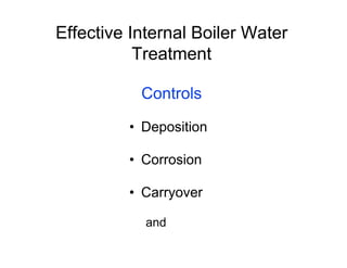 Effective Internal Boiler Water
Treatment
Controls
• Deposition
• Corrosion
• Carryover
and
 