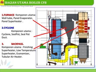 PT. PLN (PERSERO) SEKTOR PEMBANGKITAN TARAHAN
Listrik Untuk Kehidupan Yang Lebih Baik
16
BAGIAN UTAMA BOILER CFB
1.1.FURNACEFURNACE KomponenKomponen utamautama::
Wall tube, Panel Evaporator,Wall tube, Panel Evaporator,
Panel Superheater .Panel Superheater .
2.2.CYCLONECYCLONE
Komponen utama :Komponen utama :
Cyclone, SealPot, Seal PotCyclone, SealPot, Seal Pot
Duct.Duct.
3.3. BACKPASSBACKPASS..
Komponen utama :Komponen utama : FinishingFinishing
Superheater, Low TemperatureSuperheater, Low Temperature
Superheater, Economizer,Superheater, Economizer,
Tubular Air Heater.Tubular Air Heater.
 