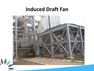 Induced Draft Fan
30
 