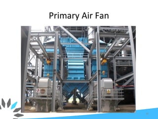 Primary Air Fan
38
 