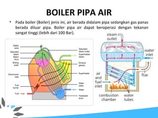 BOILER PIPA AIR
• Pada boiler (Boiler) jenis ini, air berada didalam pipa sedangkan gas panas
berada diluar pipa. Boiler pipa air dapat beroperasi dengan tekanan
sangat tinggi (lebih dari 100 Bar).
7
 