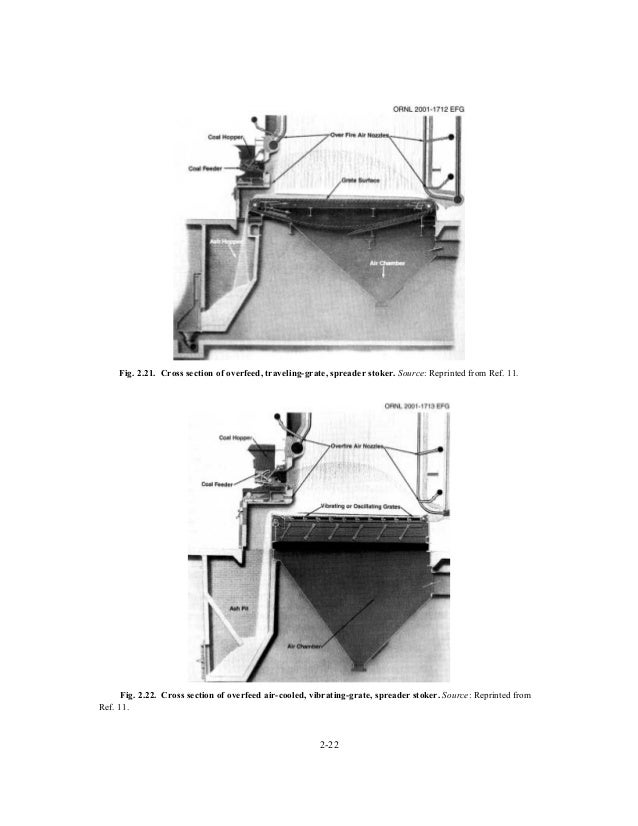 Classification Of Steam Boilers Steam Boiler Indonesian Classification Of Steam Boilers Steam Boiler Indonesian