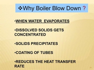 28
•WHEN WATER EVAPORATES
•DISSOLVED SOLIDS GETS
CONCENTRATED
•SOLIDS PRECIPITATES
•COATING OF TUBES
•REDUCES THE HEAT TRANSFER
RATE
Why Boiler Blow Down ?
 
